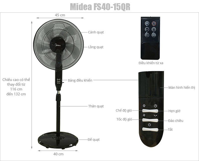 Đặc điểm thiết kế của quạt cây Midea FS40-15QR