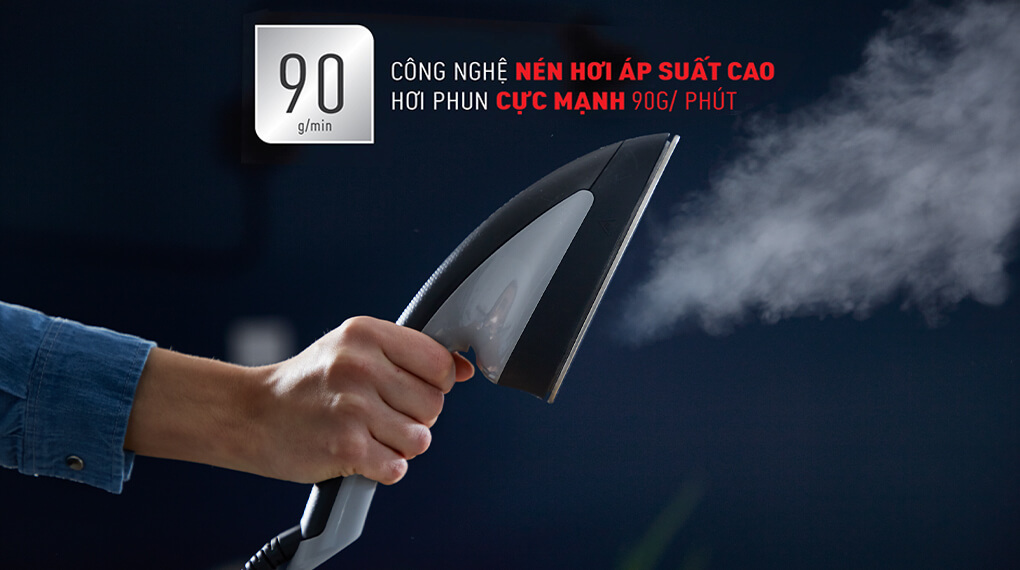 Công suất tối ưu 