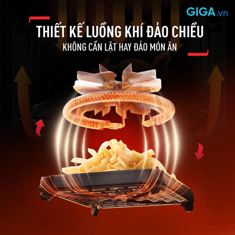 Thiết kế đảo chiều thông minh 