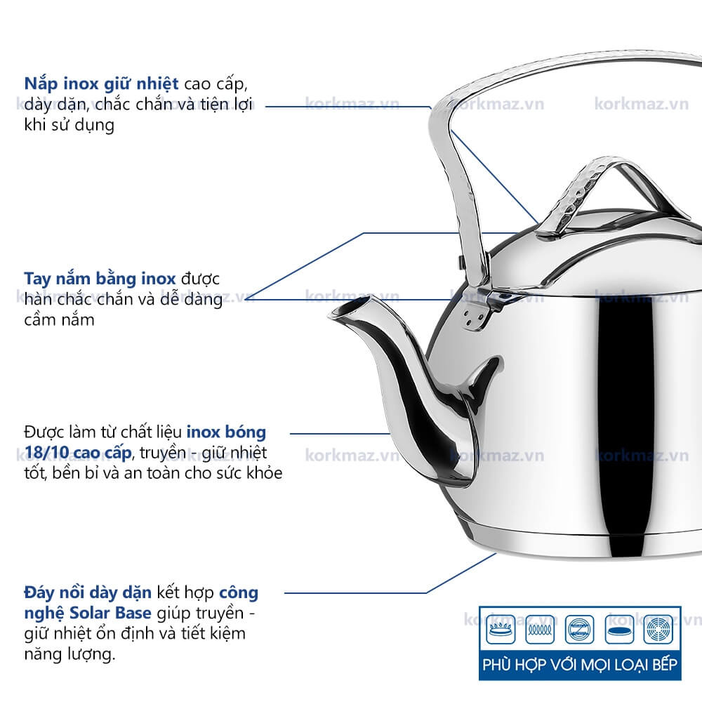 Phù hợp mọi loại bếp