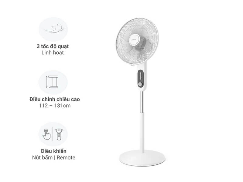 Thông số kỹ thuật nổi bật