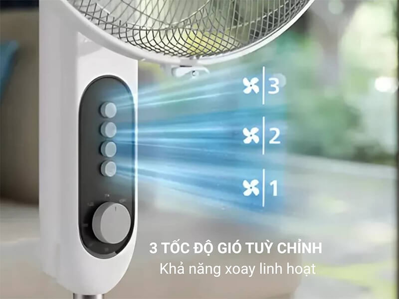 Ba tốc độ gió linh hoạt, dễ dàng điều chỉnh