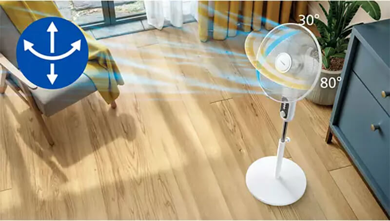 Quạt có khả năng xoay ngang 80° và nghiêng lên xuống 30°