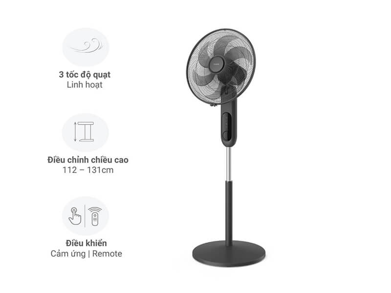 Thông số kỹ thuật chi tiết