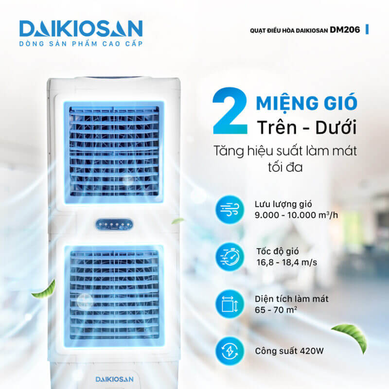 Thiết kế 2 tầng sang trọng