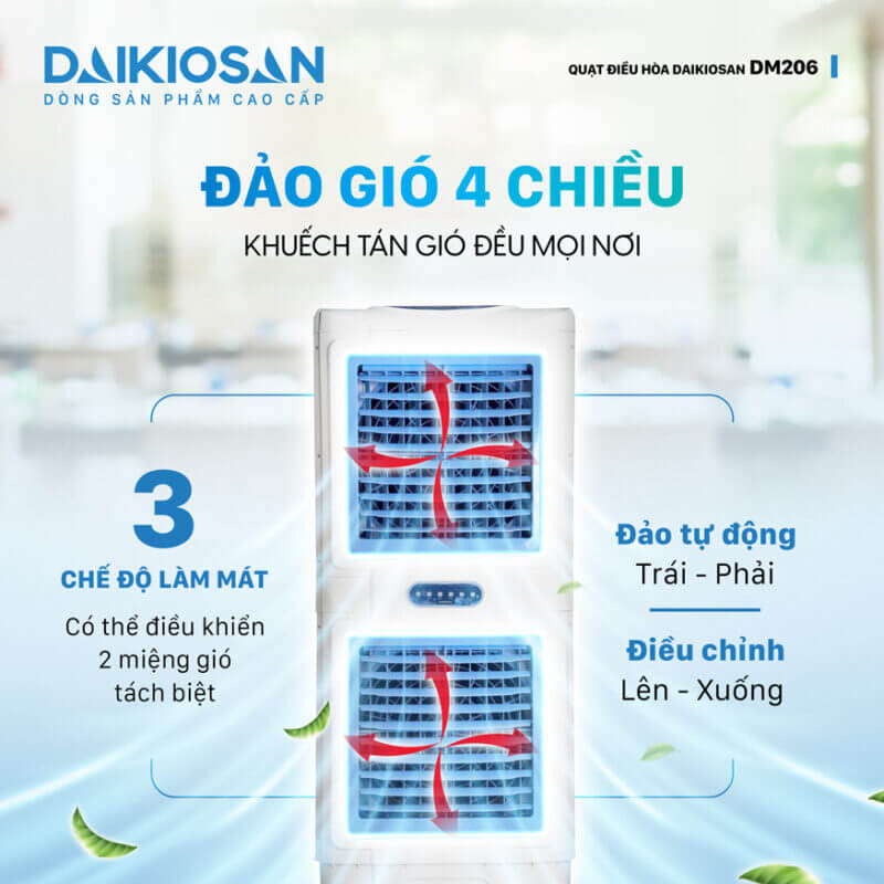 Chế độ đảo gió 4 chiều hiện đại