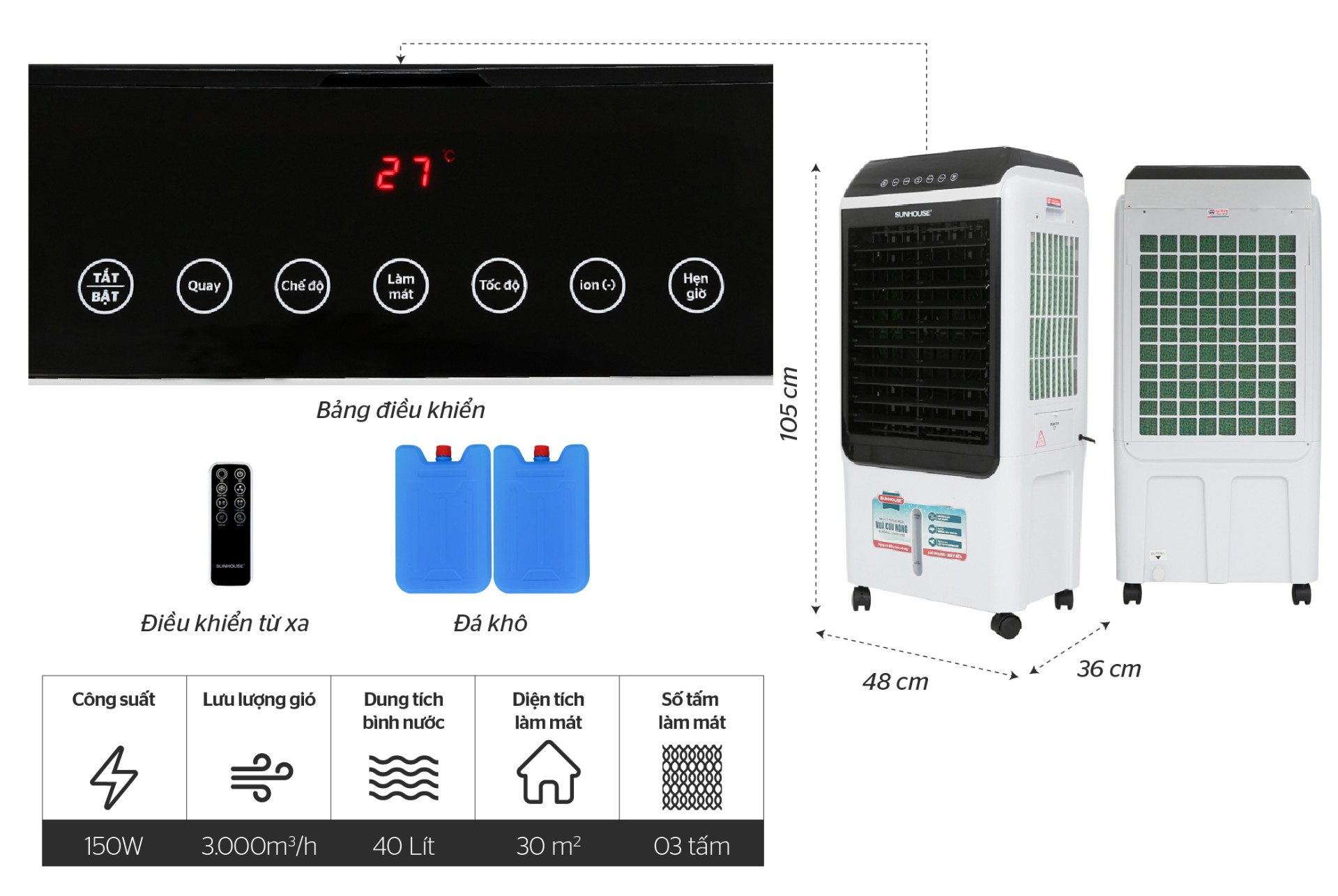 Thông số kỹ thuật, mô tả của máy làm mát không khí Sunhouse SHD7727