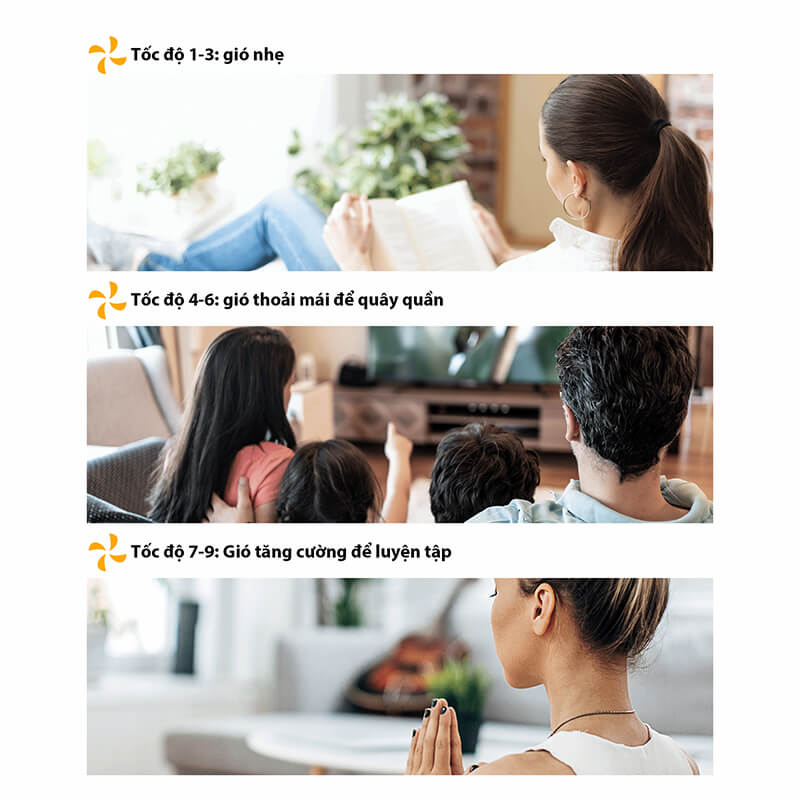Sản phẩm còn cho phép tùy chỉnh 9 mức tốc độ gió