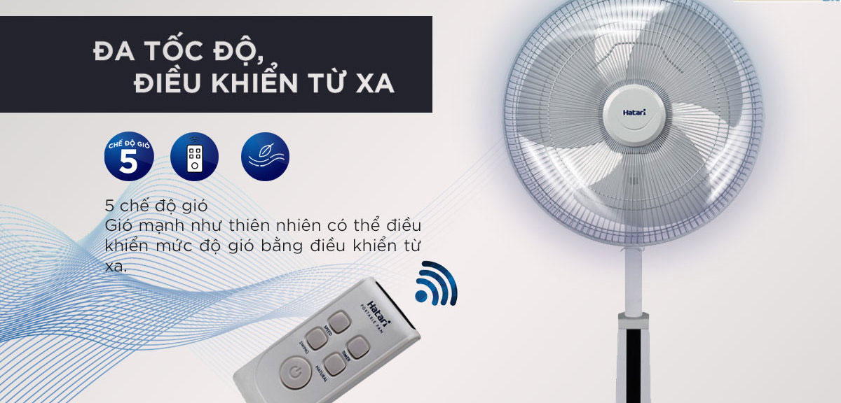 5 cấp độ gió – tùy chỉnh theo nhu cầu