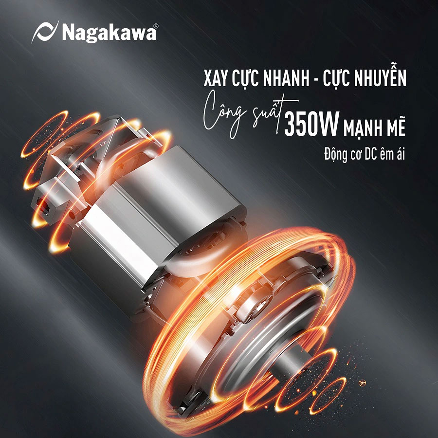 Công suất 350W, xay nhanh xay nhuyễn