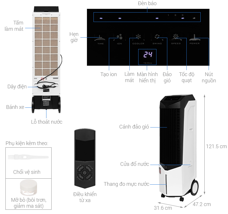 Thông số kỹ thuật, mô tả chi tiết quạt điều hòa Boss S106 Thái Lan