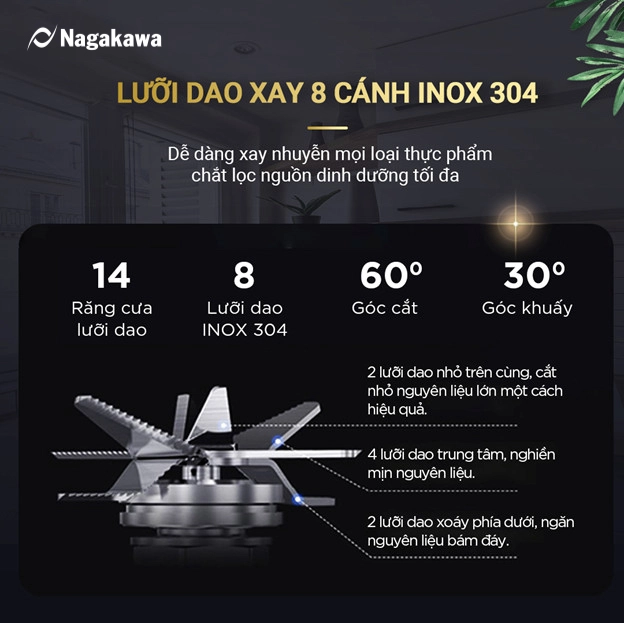 Lưỡi dao inox 304 – Bền bỉ và sắc bén