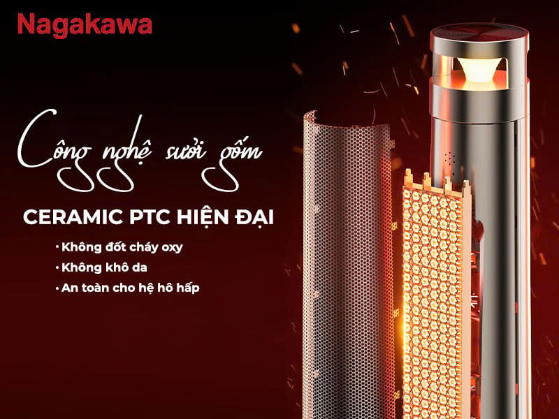Máy Sưởi Gốm Nagakawa công nghệ ceramic PTC hiện đại