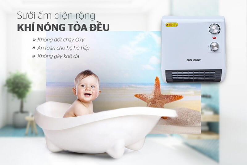 Quạt Sưởi SUNHOUSE SHD3816W
