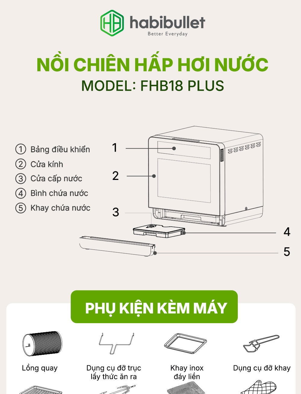 Thông số Nồi chiên hấp hơi nước Habibullet FHB18 Plus