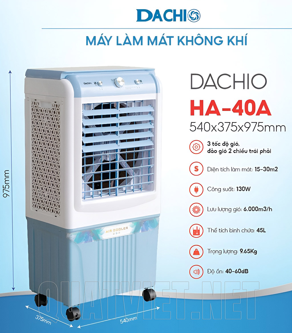 Tính Năng của quạt hơi nước Dachio HA-40A